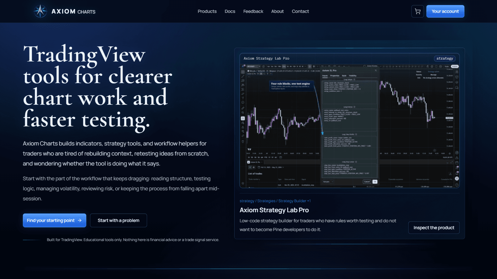Axiom Charts product website and software interface.